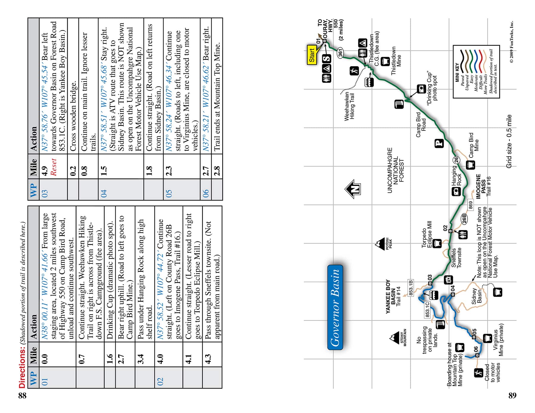ATV Trails Guide Colorado Silverton, Ouray, Lake City, Telluride FunTreks