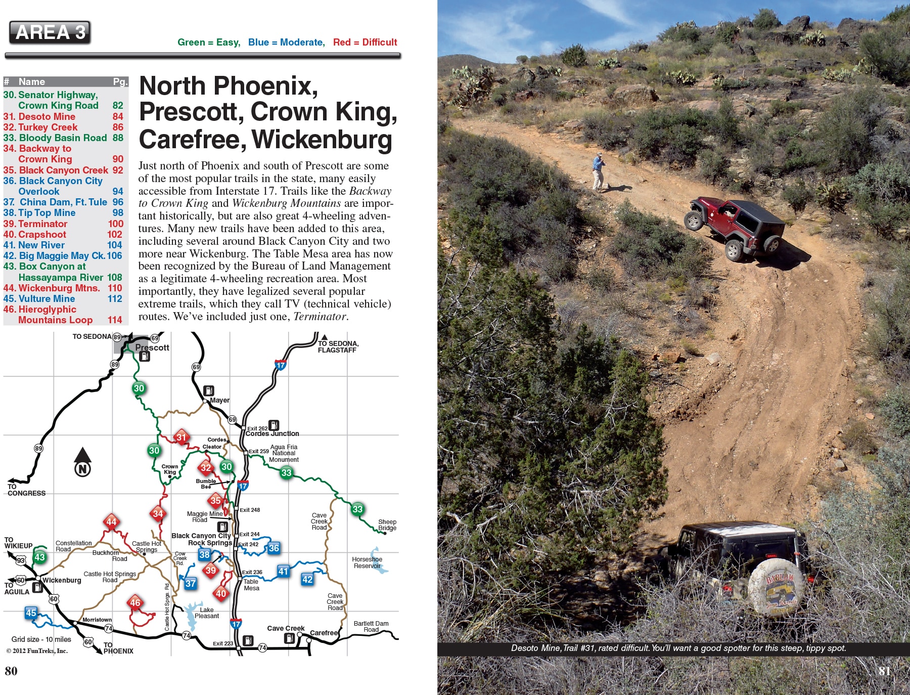 Guide to Arizona Backroads & 4-Wheel-Drive Trails - FunTreks