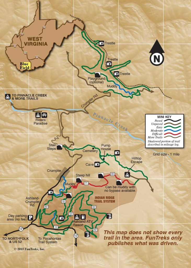 Hatfield-McCoy Trails - FunTreks